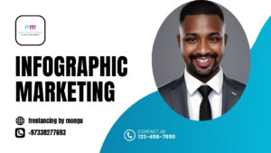 Infographic marketing strategy step by step for beginners in 2025